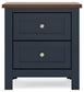 Landocken Twin Panel Bed with Mirrored Dresser, Chest and Nightstand